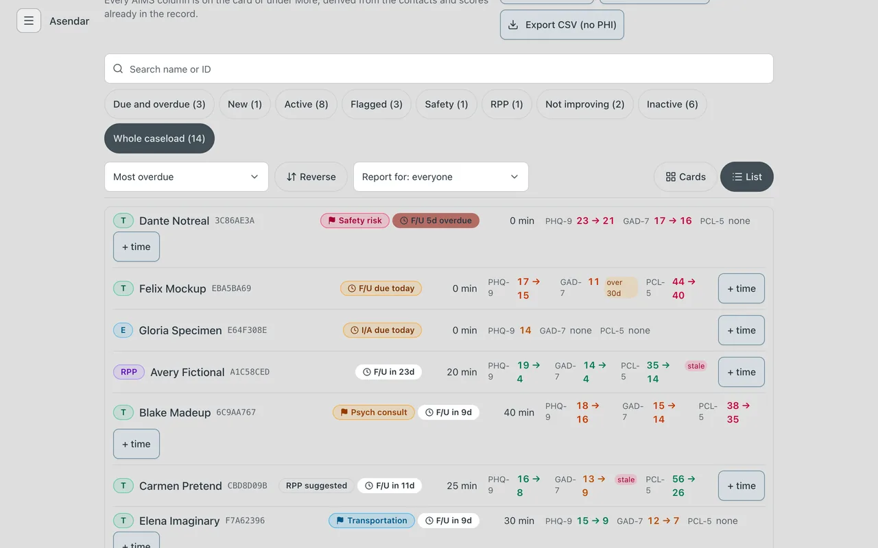 Screenshot: The dense list