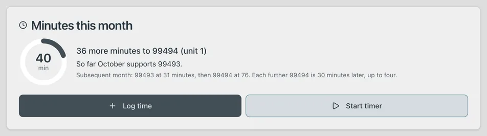 The Minutes this month card: a ring showing 40 minutes, 36 more minutes to 99494, and the line So far October supports 99493