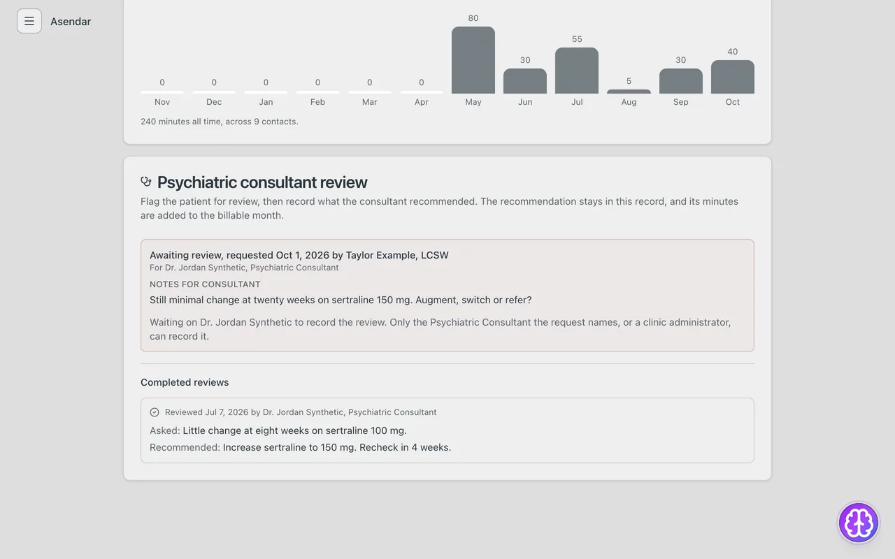 Screenshot: Anyone else sees who the review is waiting on